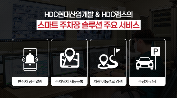 ▲ HDC현대산업개발과 HDC랩스가 개발한 ‘스마트 주차장 솔루션’의 주요 서비스