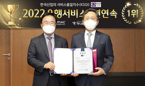 하나은행(은행장 박성호)은 한국능률협회컨설팅(KAMC) 주관 “2022 한국산업 서비스품질지수((KSQI: Korean Service Quality Index) 고객접점 부문에서 7년 연속 1위 은행에 선정되었다고 밝혔다. 하나은행 을지로 본점에서 열린 인증식에서 박성호 하나은행장(사진 오른쪽)과 한수희 한국능률협회컨설팅 대표이사 사장(왼쪽)이 인증서를 들고 기념촬영을 하고 있다.